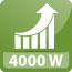 leistung-4000-watt